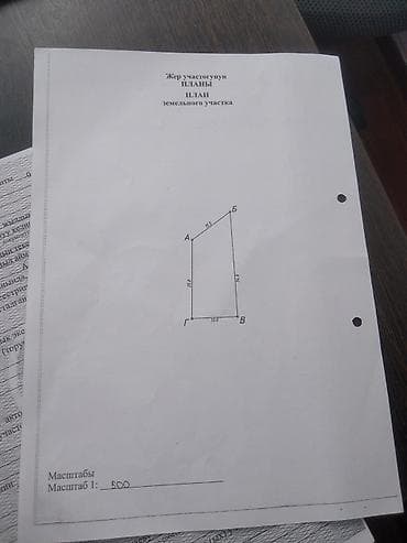 шербакова: 4 соток, Для строительства, Красная книга — 2