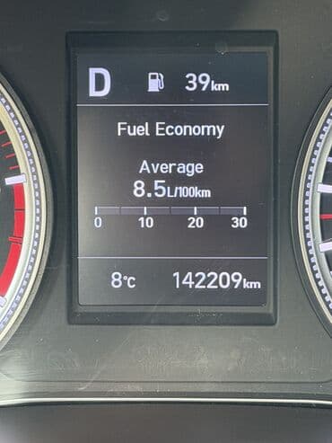 продаю авто с последующим выкупом: Hyundai Santa Fe: 2018 г., 2 л, Автомат, Дизель, Кроссовер — 15