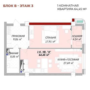 Үй куруучулардан жаңы конуштар: Курулуп жатат, Элитка, 1 бөлмө, 64 м² — 3