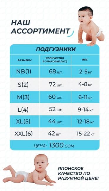 доставка памперсов на дом: Подгузники от" Мама Знает" 1 ультра тонкий 2 гипоалергенные 3 не — 2