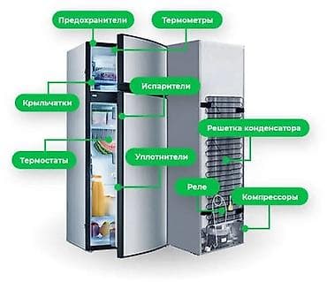hyper x cloud: 🥶 ХОЛОДИЛЬНИК СЛОМАЛСЯ? 🚨 ИСПРАВИМ! ✅ Работаем на совесть. Без фирм. ❌ — 1