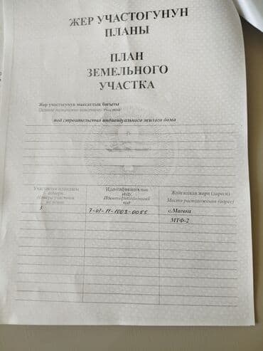 скупка земельных участков: 4 соток, Курулуш, Кызыл китеп — 2
