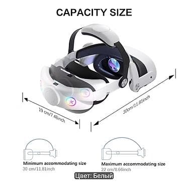 Meta Quest 3: Продаю срочно в идеальном состоянии VR очки Meta Quest 3s со всеми — 2