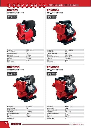 цена линолеум бишкек: Циркуляционный насос INTOP UPS 32/8-180 Надёжный циркуляционный насос — 3