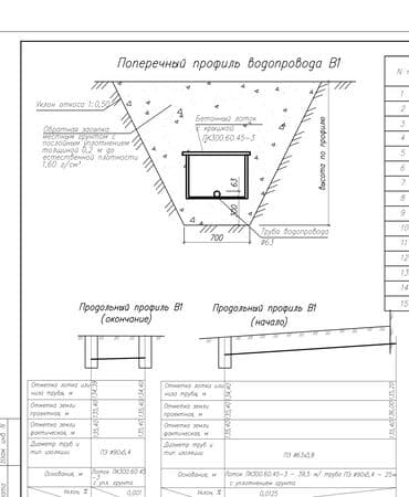 цены на строительные работы: Балконы, Бани, Кафе, рестораны Больше 6 лет опыта — 7