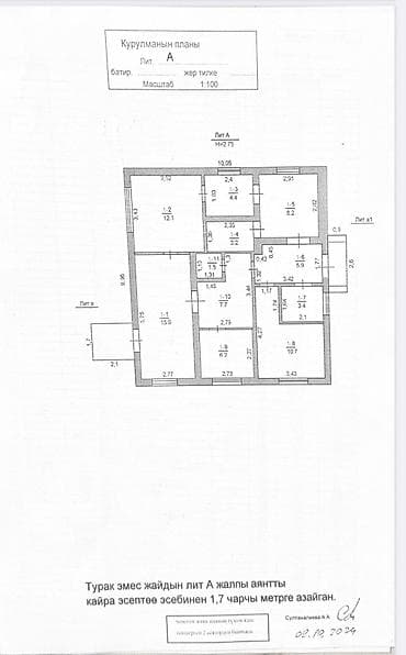 аптеки: Здание, 80 м² — 2