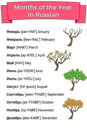 каркасные бассейны б у: Языковые курсы Русский Для взрослых, Для детей — 3