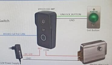 установка видеонаблюдении: Защитите близких с помощью видеодомофона! 👀 Контролируйте вход в дом и — 4