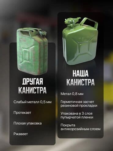 опрыскиватель садовый: Металлическая канистра зеленого цвета, предназначенная для хранения и — 9