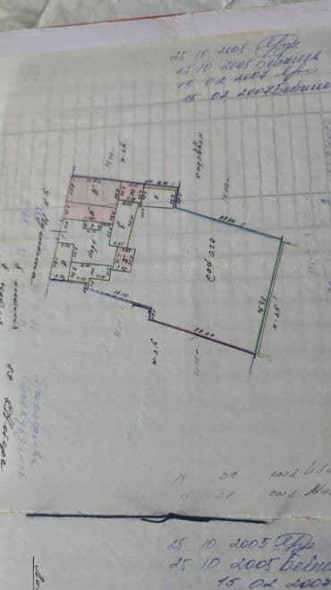 дом рынок дордой: Дом, 12 м², 5 комнат, Собственник, Старый ремонт — 3