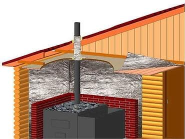стекло огнестойкое купить: Огнезащита, пожаробезопасный материал. Изоляция печей, дымоходов — 2