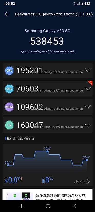 самсунг галакси а72: Samsung Galaxy A33 5G, Б/у, 128 ГБ, цвет - Черный, 2 SIM — 4