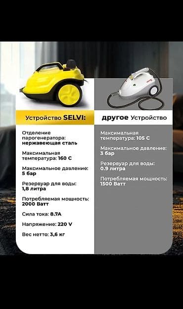 паравой пылесос: Пароочиститель Напольный Новый — 5