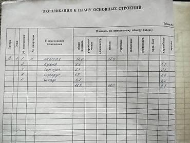 1 комната, 22 м², 1 этаж — 1