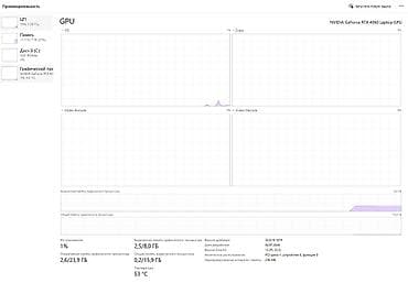 Техника жана электроника: DDR5 / 32ГБ. Игровой ноутбук: Acer Predator Helios neo 16 БЕСПЛАТНАЯ — 4