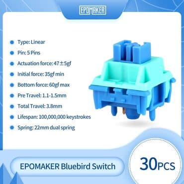 raspberry pi 4: Клавиатура — 15