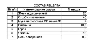 клетка перепелов: Комбикорм для Рыбы 
на заказ — 5