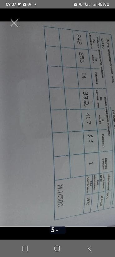 1 этажный дом на 2 хозяина. Площадь участка 4сотки Тех.паспорт — 6