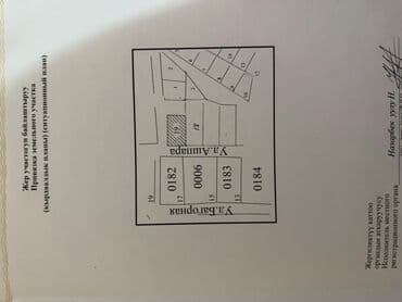 дом 100кв метров 4 комнаты район гостиницы ряжом 12 школа: Үй, 156 м², 6 бөлмө, Менчик ээси, Эски ремонт — 3