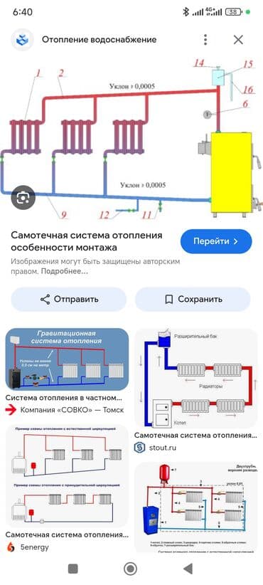 ремонт бытовой техники в г.бишкеке. ремонт микроволновок фото: ОТОПЛЕНИЕ ОТОПЛЕНИЕ ОТОПЛЕНИЕ 🔥🔥🔥🔥🔥🔥🔥🔥🔥🔥🔥🔥🔥. Кыш келгенче Үйүңүздү — 14