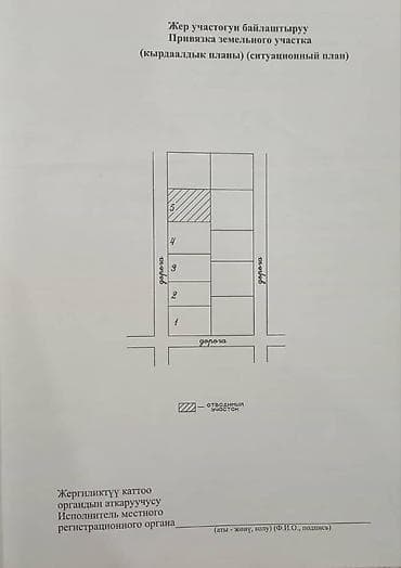4 соток, Для строительства, Красная книга at lalafo.kg 4 соток, Для строительства, Красная книга