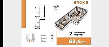 кыймылсыз мүлк: 2 бөлмө, 84 м², Элитка, 7 кабат, Даяр ПСО (өзү оңдоп түзөтүп бүтүү үчүн) — 1