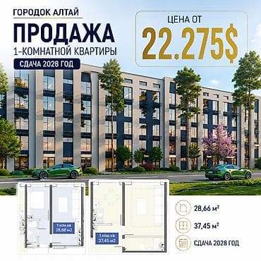 квартира дешёвые: Строится, 1 комната, 28 м² — 1