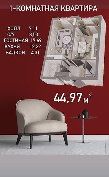 дду: 1 комната, 45 м², Элитка, 6 этаж, Готовая ПСО (под самоотделку) — 2