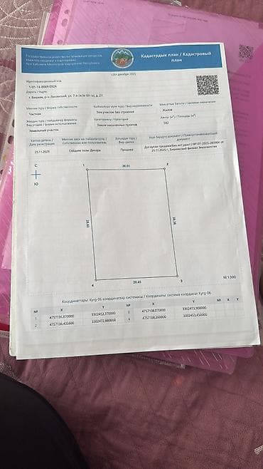 Продажа участков: 6 соток, Для строительства, Красная книга, Тех паспорт, Договор купли-продажи — 1