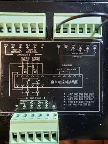 ключ набор цена: Электрик | Электромонтажные работы Больше 6 лет опыта — 10
