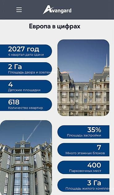 двухуров: 3 комнаты, 129 м², Элитка, 10 этаж, Готовая ПСО (под самоотделку) — 2