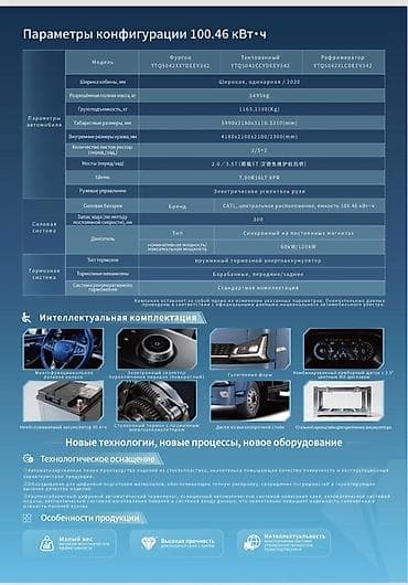 ecoflow delta 3: Аккумулятор CATL на 100 кВт·ч — 26500💲 юаней; аккумулятор CATL на 120 — 2