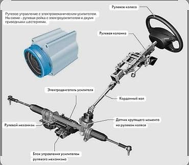 хамер авто: Установка эур на любую машину ремонт всех видов рулевых реек промывка — 2