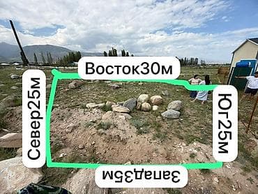 Земельные участки: 8 соток, Для строительства, Договор дарения, Красная книга — 1