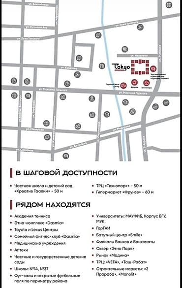 o2 development: 2 комнаты, 78 м² — 3