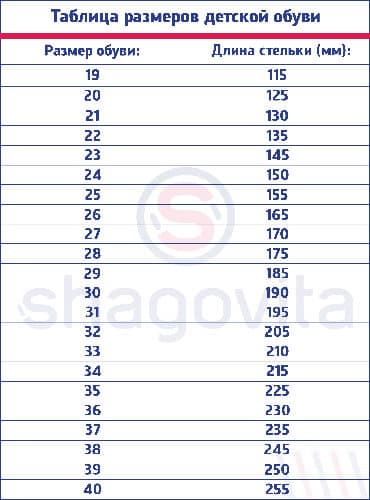 китай товар: Продаю детские кожаные полусапожки демисезонные на липучках размер 33 — 4