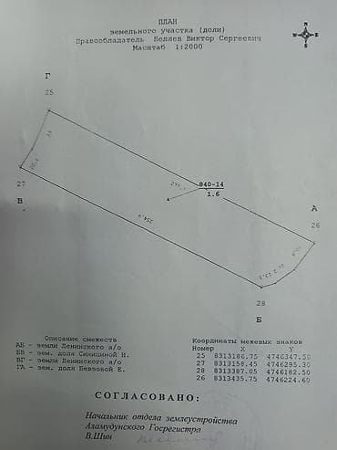 айни чапаева: 80 соток — 1