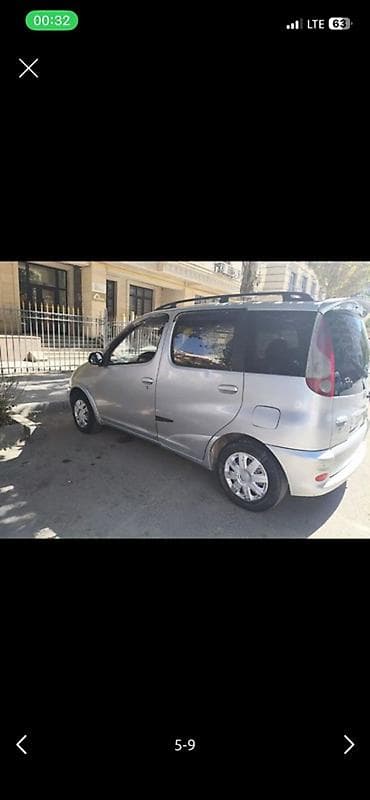 купить опель вектра б: Toyota Yaris Verso: 2001 г., 1.5 л, Механика, Бензин, Минивэн — 2