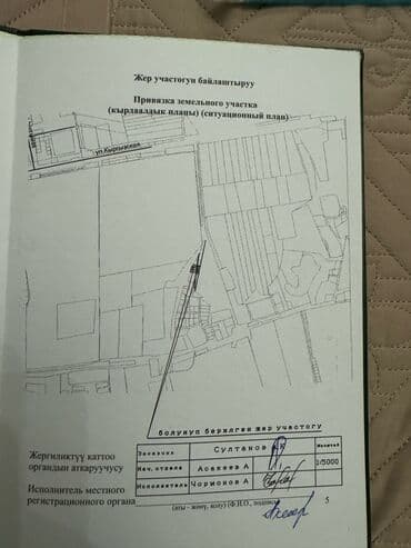 строка продажа домов: 10 соток, Для бизнеса — 3