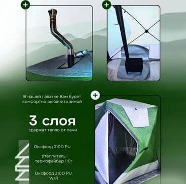 бания: Палатка утепленная автоматическая Cube camping 240 X 240 X 200см — 5
