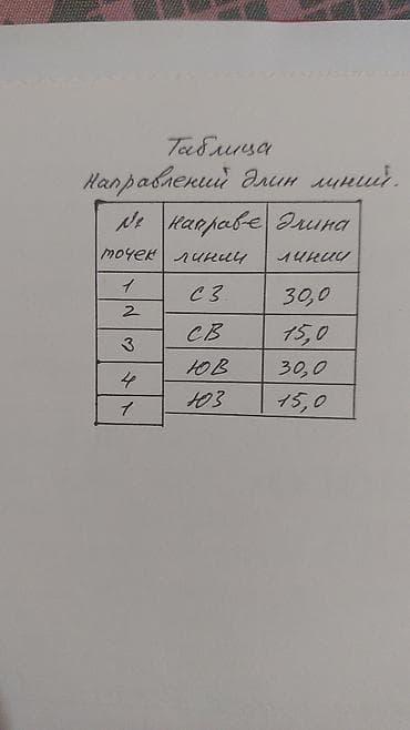 город кант дом: Продаю в городе Каракол участок 10 соток с большим недостроенным — 9