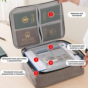 🎄 Практичный подарок на Новый год для всей семьи 📂 Органайзер для