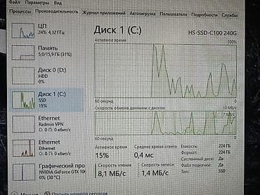hp мфу: Компьютер, ядер - 8, ОЗУ 16 ГБ, Для несложных задач, Б/у, Intel Core i7, NVIDIA GeForce GTX 1060, SSD — 8