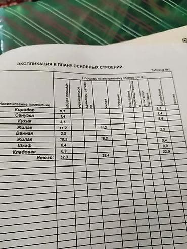 ждал квартира: 2 комнаты, 52 м², 105 серия, 5 этаж, Косметический ремонт — 2