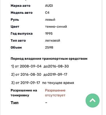 ауди 100 куатра: Audi A6: 1995 г., 2.6 л, Механика, Бензин, Седан — 10