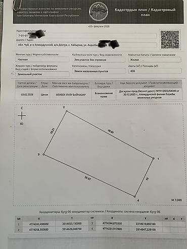 село нижний орок: 4 соток, Для строительства, Красная книга — 1