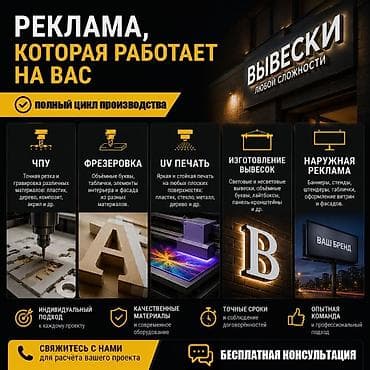 Реклама, печать: Резка, Механическая резка, Плазменная резка, Ручная резка — 2