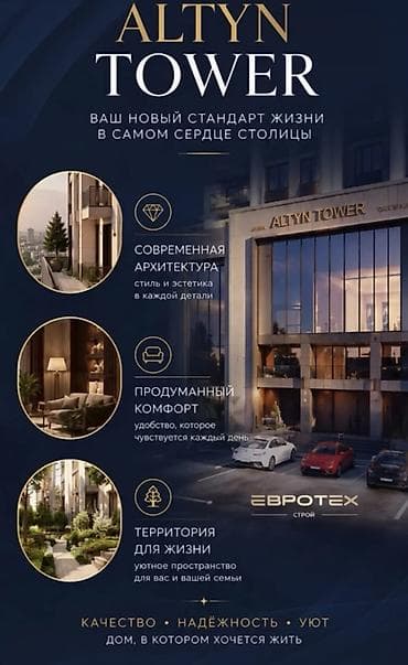 элнура: Курулуп жатат, 3 бөлмө, 112 м² — 3