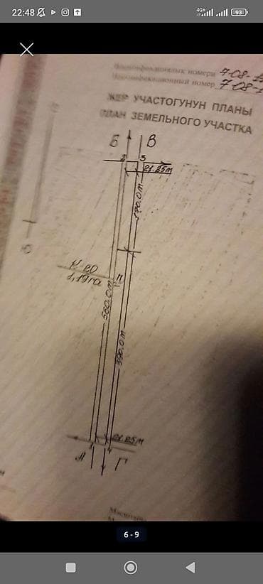 кантенир 20 тон: 120 соток, Для сельского хозяйства, Договор купли-продажи — 3