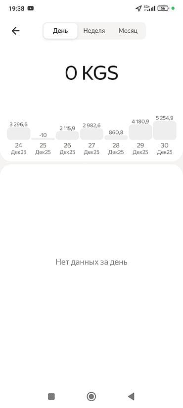 вилка воздушная: Электровелосипед — 6